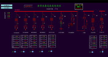 NDW6200光伏監控系統