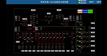 NDW9002電力自動化監控系統