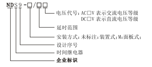 電壓代號，延時范圍，安裝方式，設計序號，時間繼電器，企業標識